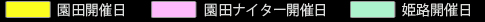 説明
