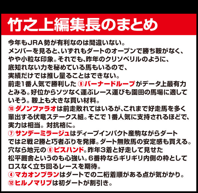 第21回兵庫チャンピオンシップ：編集長のまとめ