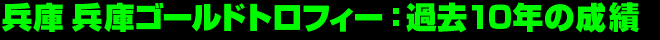 兵庫兵庫ゴールドトロフィー：過去１０年の成績