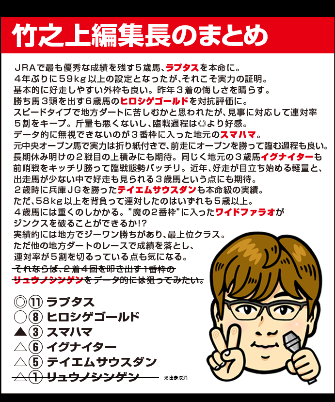 第21回兵庫ゴールドトロフィー・編集長まとめ